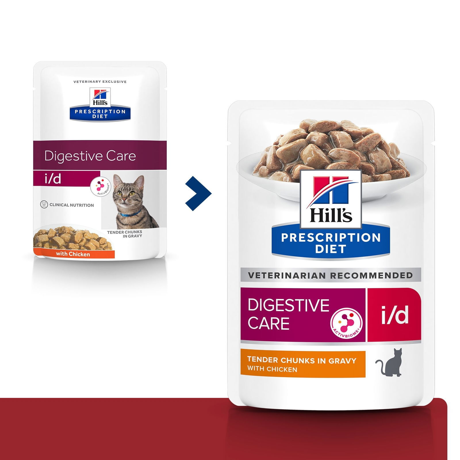 Hill's PRESCRIPTION DIET i/d Kattefôr Kylling 12x85g