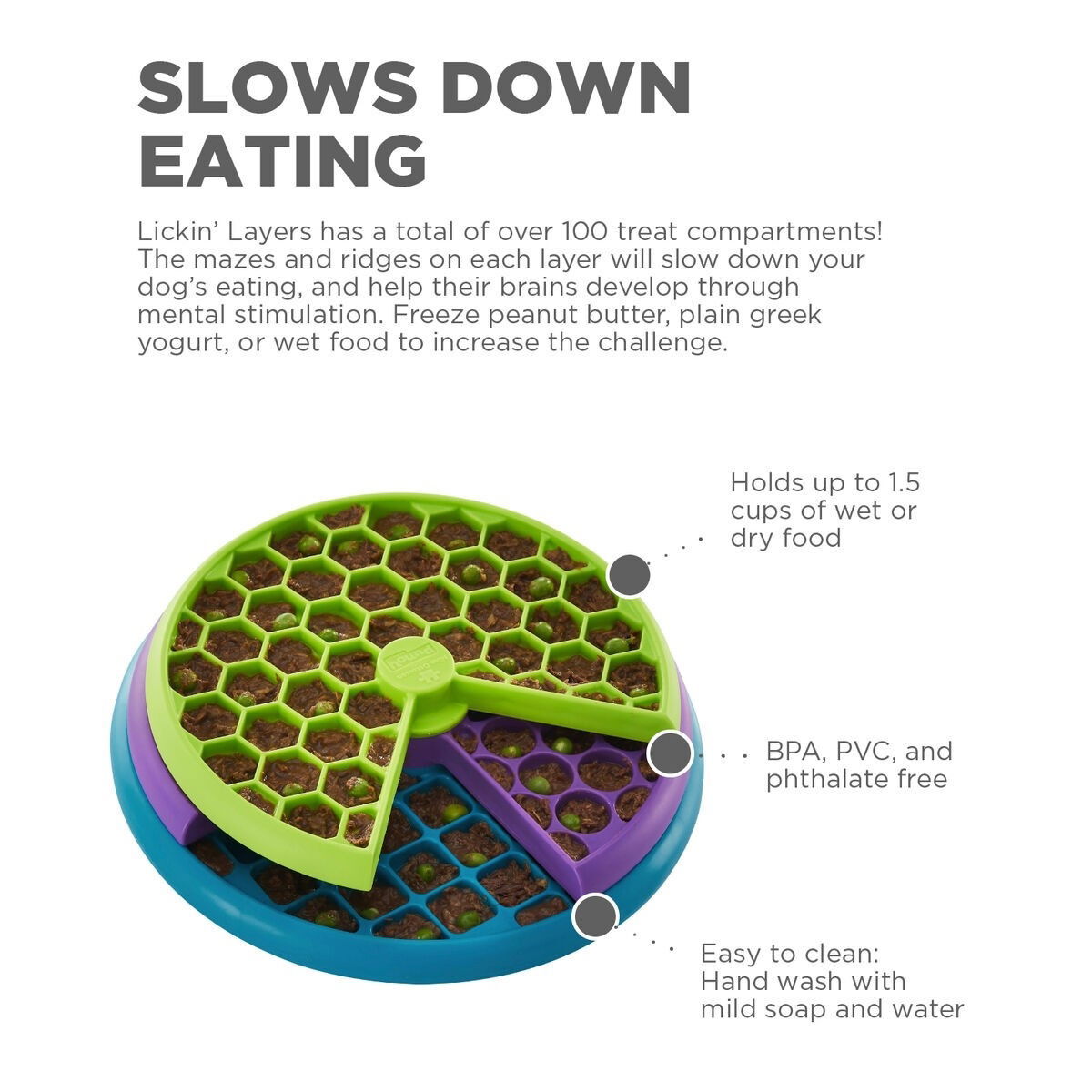 Nina Ottosson Lickin' Layers Food Puzzle