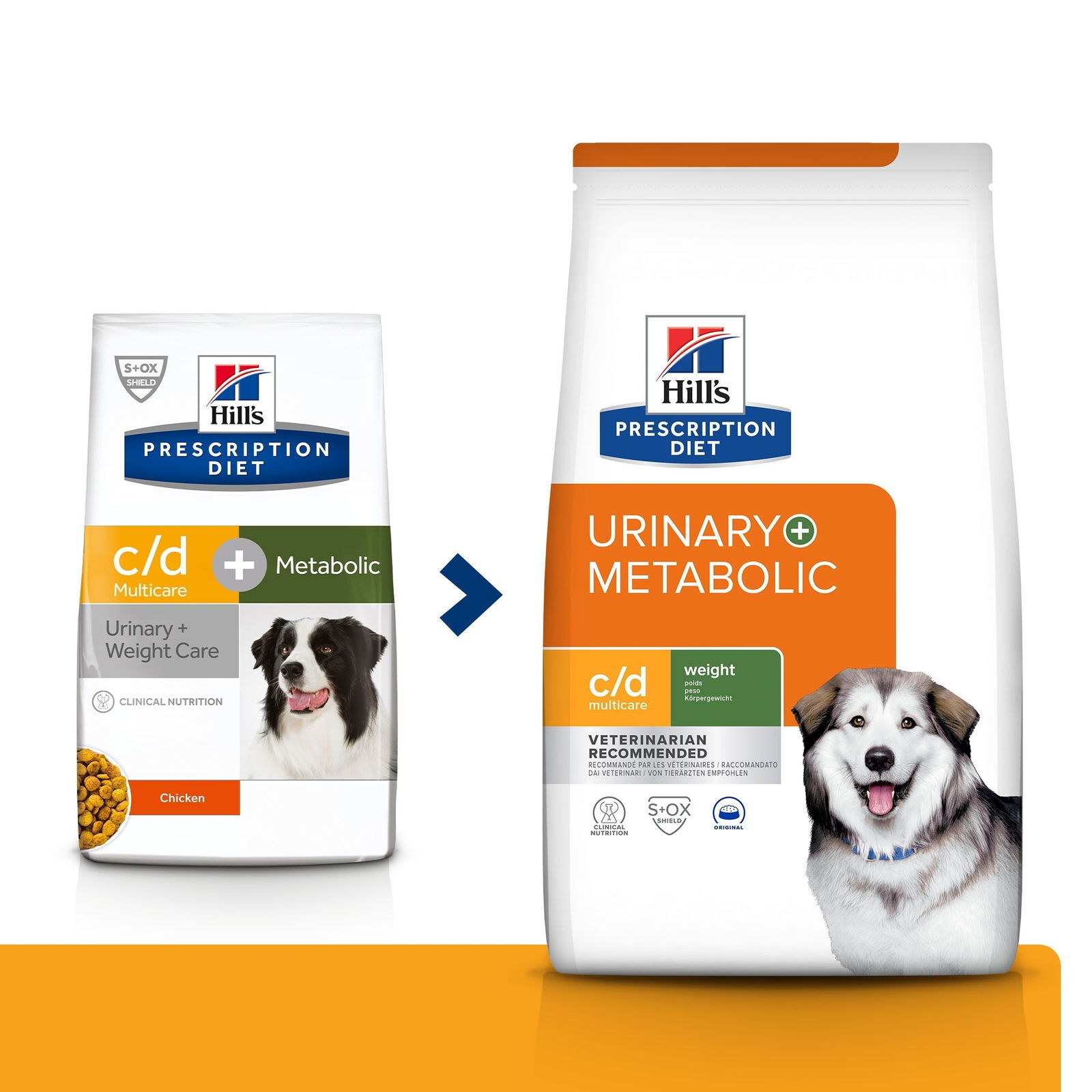 Hill's PRESCRIPTION DIET c/d Multicare + Metabolic Dog Food