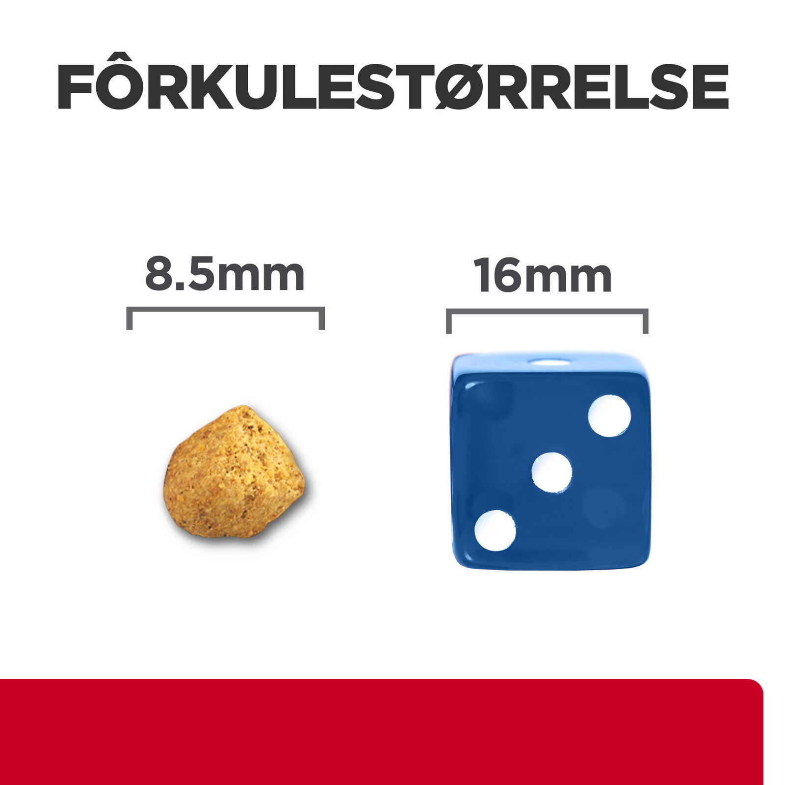 Hills Diet Cat Metabolic + Urinary Stress 1,5kg