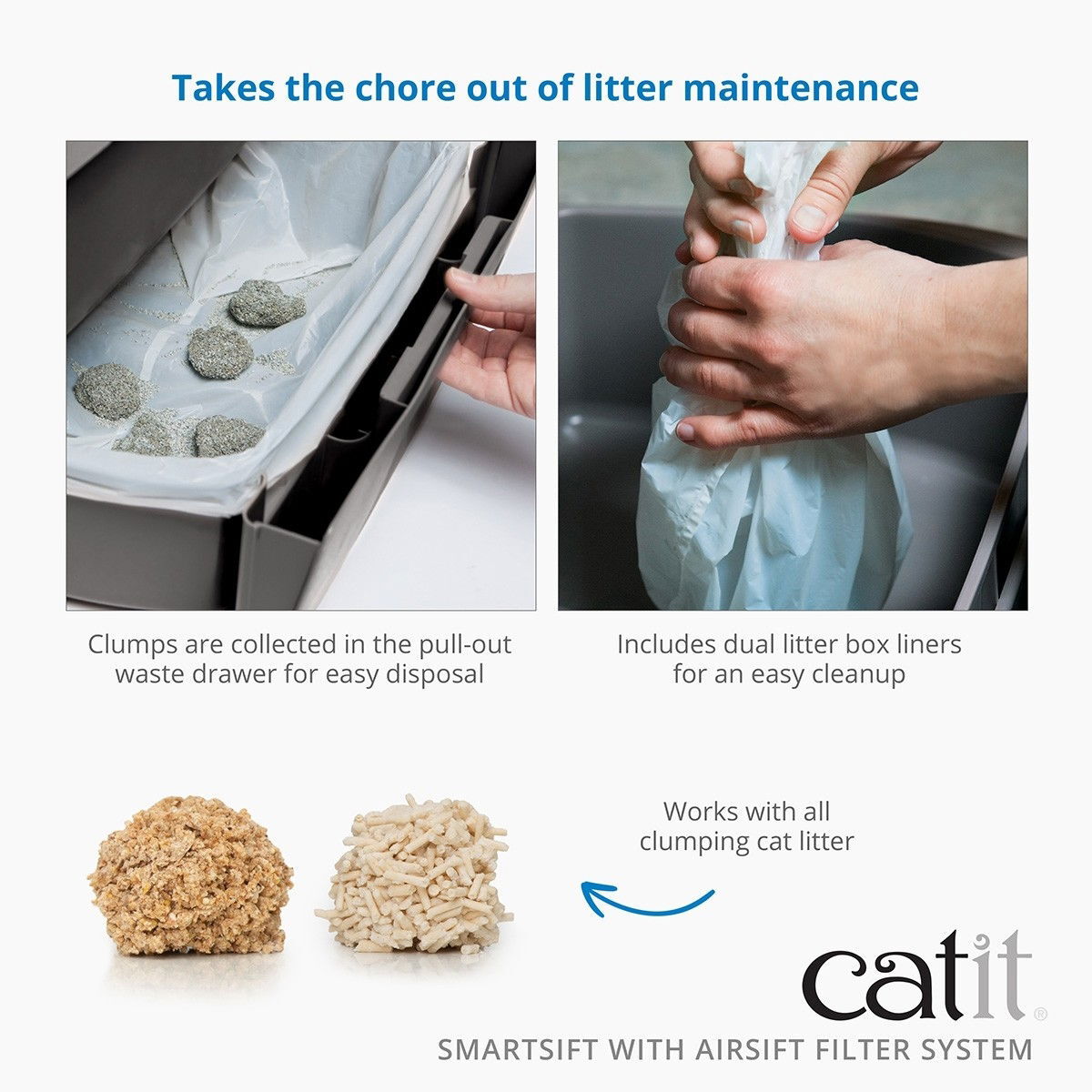 Catit SmartSift Cat Toilet 