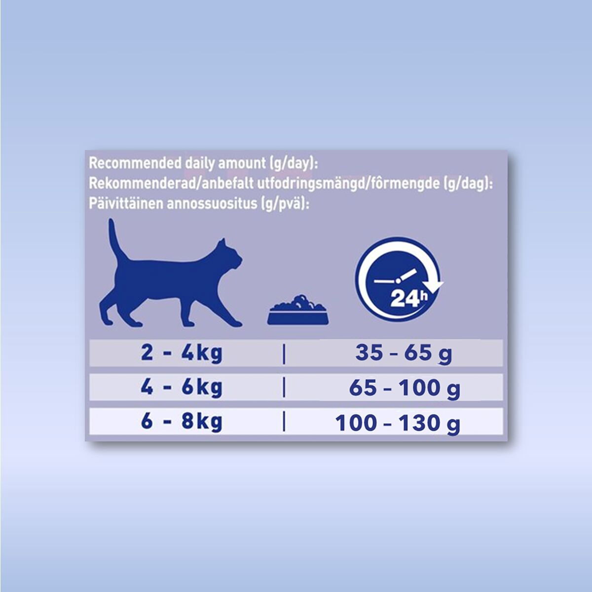 Purina ONE Adult Laks